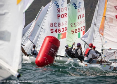 campeonato europeu junior2021 2